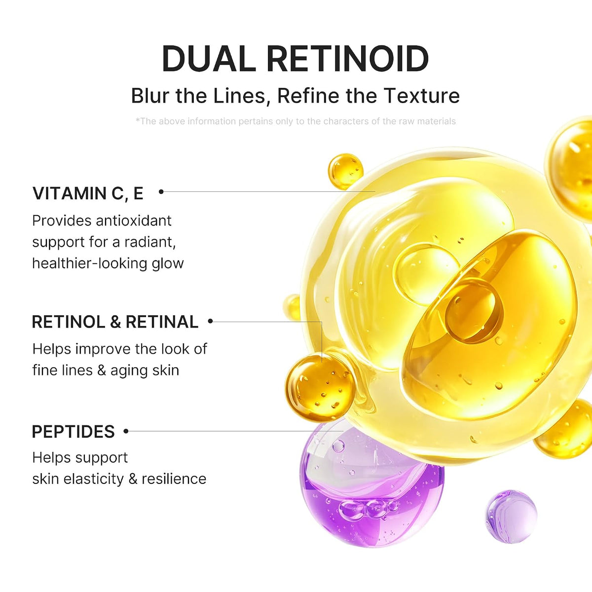 Medicube Retinol Boosting Serum-Medicube Retinol Boosting Serum