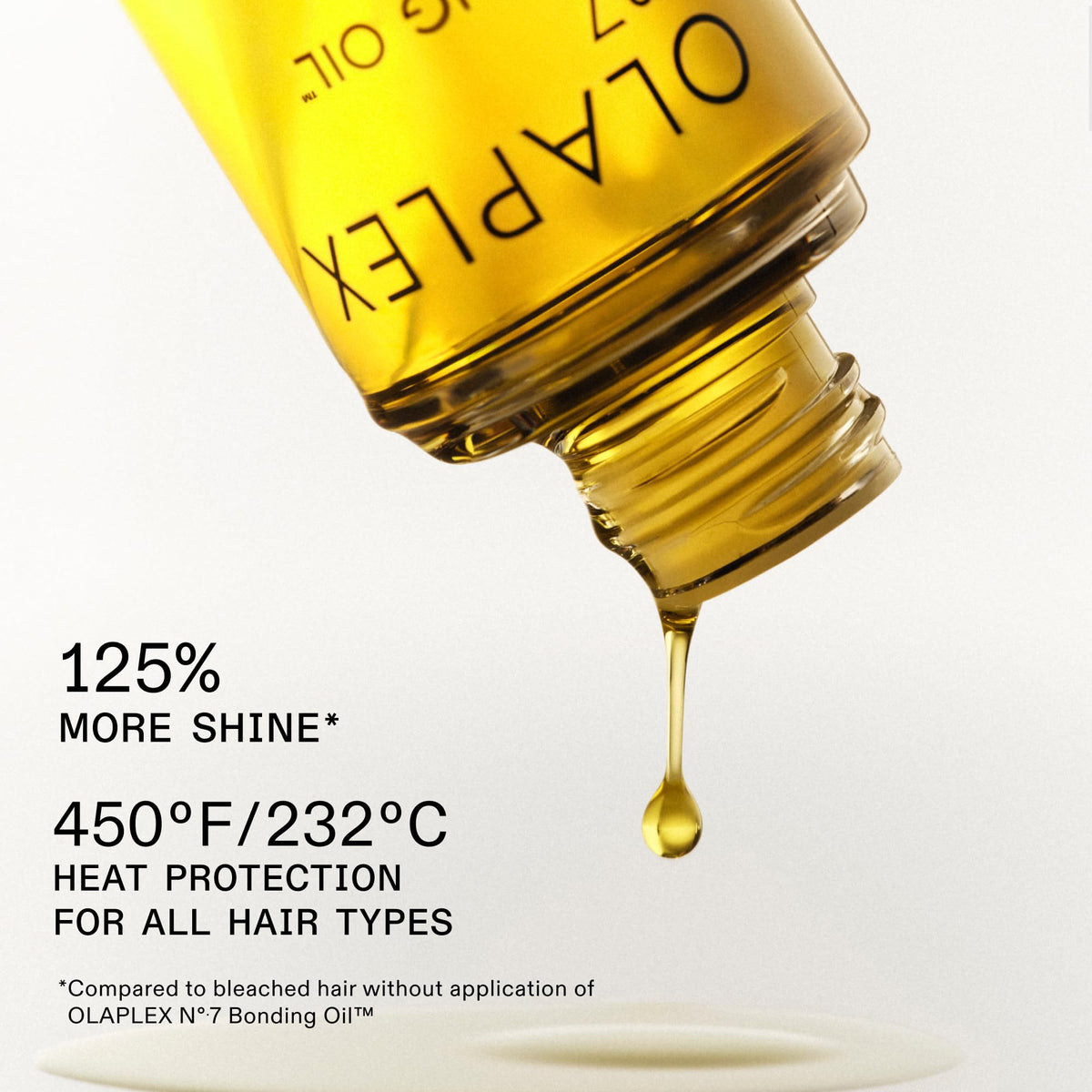 Olaplex N°.7 Bonding Oil: High Shine | Heat Protectant, Visibly Smooths & Softens Hair, Added Color Vibrancy, Up to 72 Hour Frizz Control | For Coily, Curly, Straight, and Wavy-Olaplex N°.7 Bonding Oil: High Shine | Heat Protectant, Visibly Smooths & Softens Hair, Added Color Vibrancy, Up to 72 Hour Frizz Control | For Coily, Curly, Straight, and Wavy