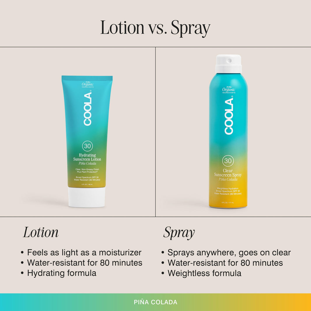 COOLA Organic Sunscreen SPF 30 Sunblock Body Lotion, Dermatologist Tested Skin Care For Daily Protection, Vegan And Gluten Free, 5 Fl Oz-COOLA Organic Sunscreen SPF 30 Sunblock Body Lotion, Dermatologist Tested Skin Care For Daily Protection, Vegan And Gluten Free, 5 Fl Oz