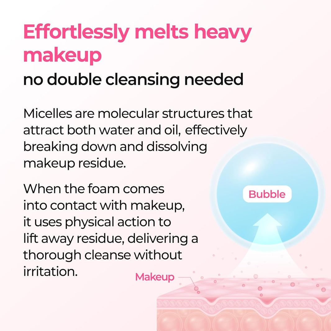 Dr. Melaxin Melting Cleanser-Dr. Melaxin Melting Cleanser