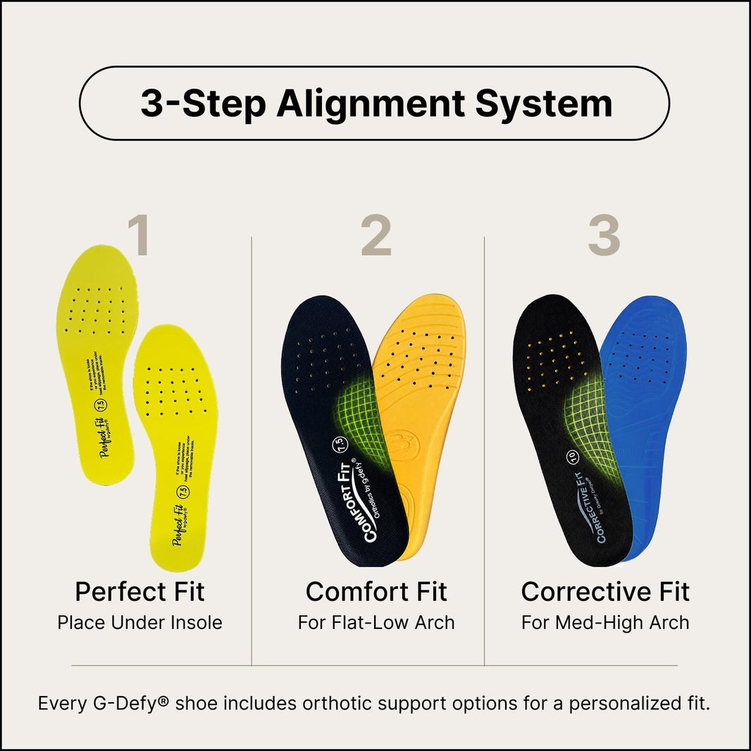 gdefy Orthopedic Shoes for Women with Arch Support and 3 Orthotic Insoles-gdefy Orthopedic Shoes for Women with Arch Support and 3 Orthotic Insoles