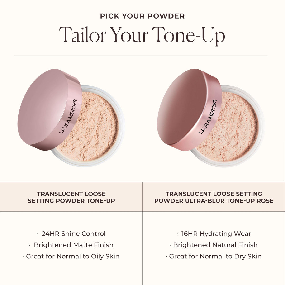 Laura Mercier Translucent Loose Setting Powder, 24HR Shine Control, Soft Matte Finish, Long-Lasting Wear, Normal to Oily Skin, 4 Shades for Virtually All Skin Tones, Artistry Icons Set-Laura Mercier Translucent Loose Setting Powder, 24HR Shine Control, Soft Matte Finish, Long-Lasting Wear, Normal to Oily Skin, 4 Shades for Virtually All Skin Tones, Artistry Icons Set