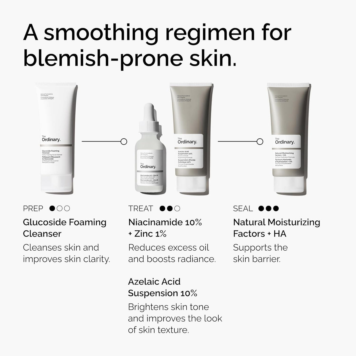 The Ordinary Azelaic Acid Suspension 10%, Formula for Uneven and Blemish-Prone Skin-The Ordinary Azelaic Acid Suspension 10%, Formula for Uneven and Blemish-Prone Skin