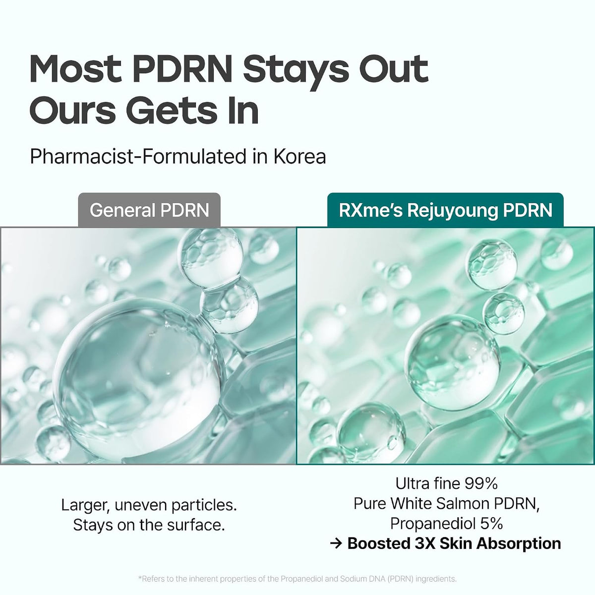 RXme Rejuyoung PDRN10000-RXme Rejuyoung PDRN10000