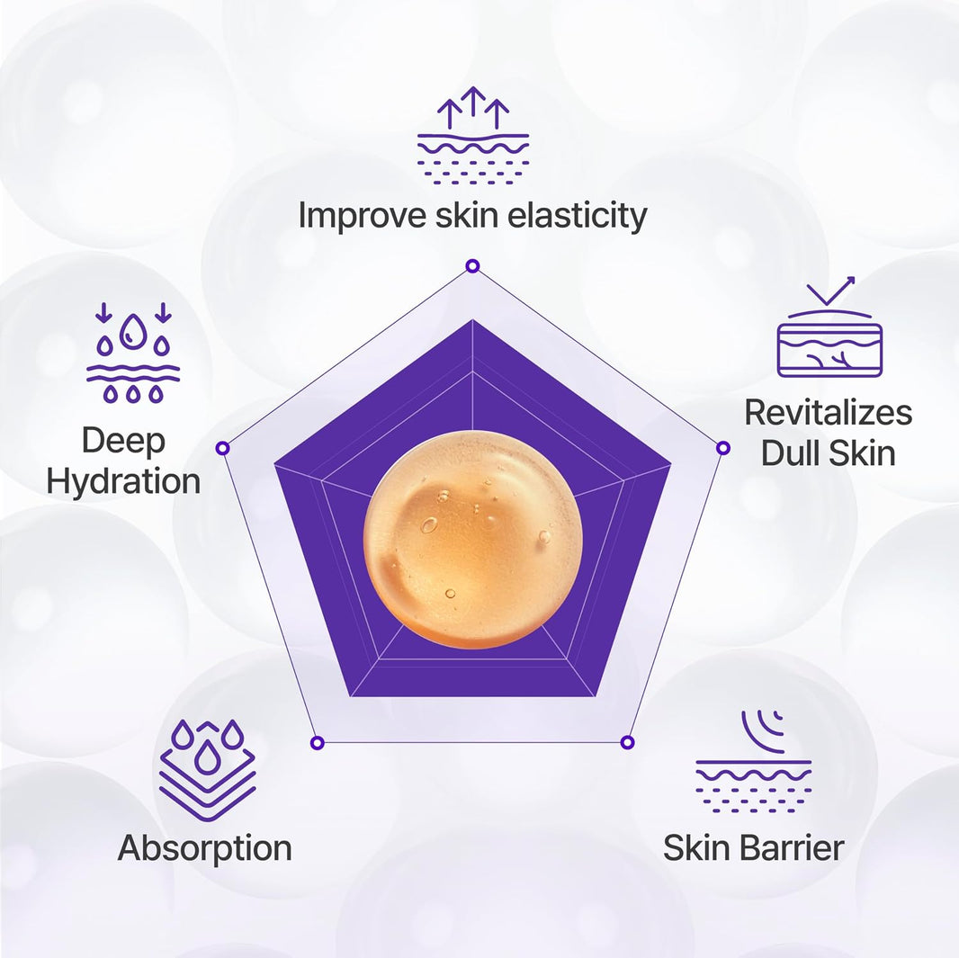 Centellian24+ 360 Shot PDRN Active Serum-Centellian24+ 360 Shot PDRN Active Serum