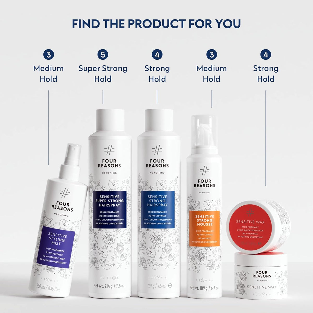 Sensitive Super Strong Hold Hairspray-Sensitive Super Strong Hold Hairspray