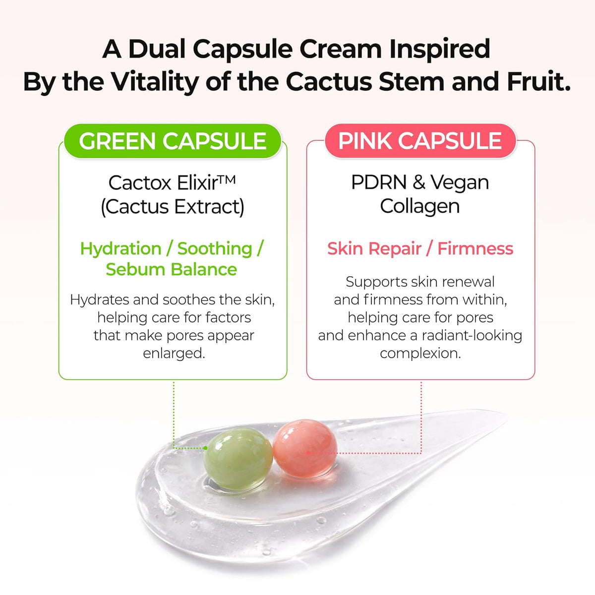 Dr.Melaxin CACTOX Pore Relief Dual Capsule Cream-Dr.Melaxin CACTOX Pore Relief Dual Capsule Cream
