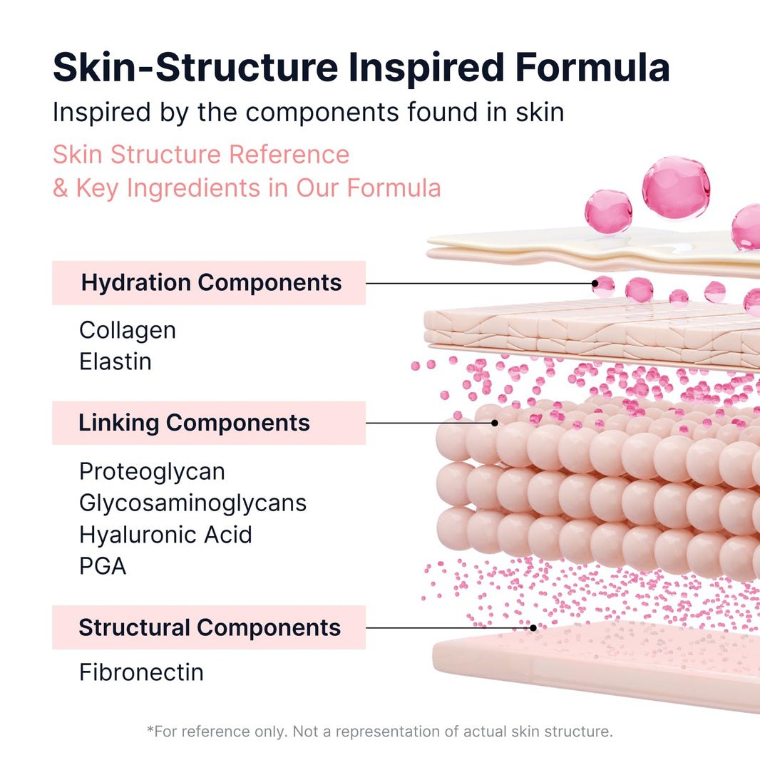 Sungboon Editor PDRN Pink Vitamin Glow Boosting Ampoule-Sungboon Editor PDRN Pink Vitamin Glow Boosting Ampoule