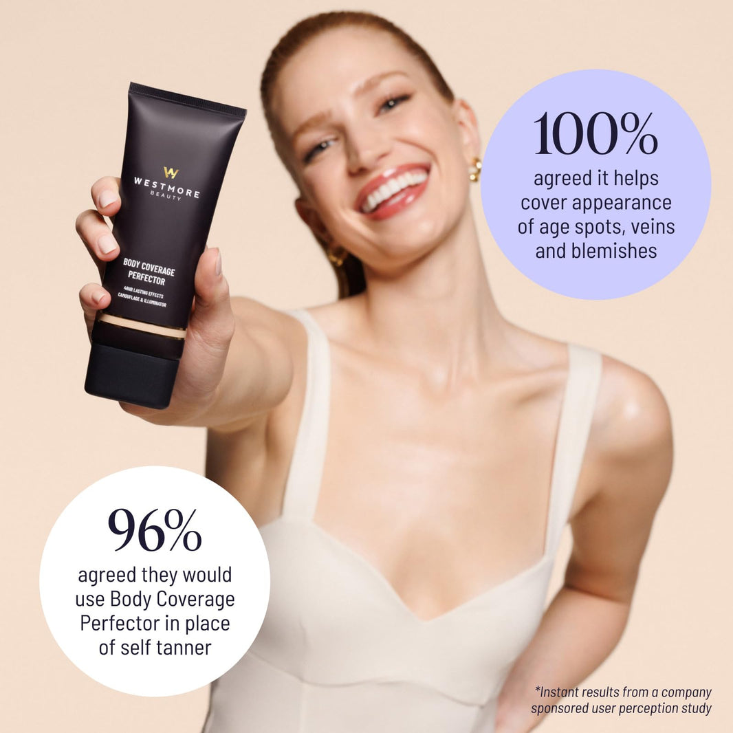 Westmore Beauty Body Coverage Perfector – Waterproof Leg & Body Makeup/Bronzer For Women - Best Tattoo Cover Up Makeup & Tattoo Concealer - 3.5 Oz Natural Radiance-Westmore Beauty Body Coverage Perfector – Waterproof Leg & Body Makeup/Bronzer For Women - Best Tattoo Cover Up Makeup & Tattoo Concealer - 3.5 Oz Natural Radiance