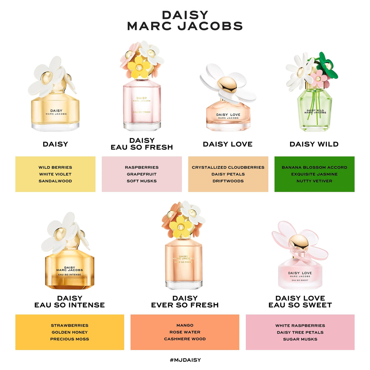 Marc Jacobs Daisy Eau So Fresh Eau de Toilette – Fresh Floral Women's Perfume – With Notes of Raspberry, Wild Rose, Grapefruit & Soft Musks-Marc Jacobs Daisy Eau So Fresh Eau de Toilette – Fresh Floral Women's Perfume – With Notes of Raspberry, Wild Rose, Grapefruit & Soft Musks
