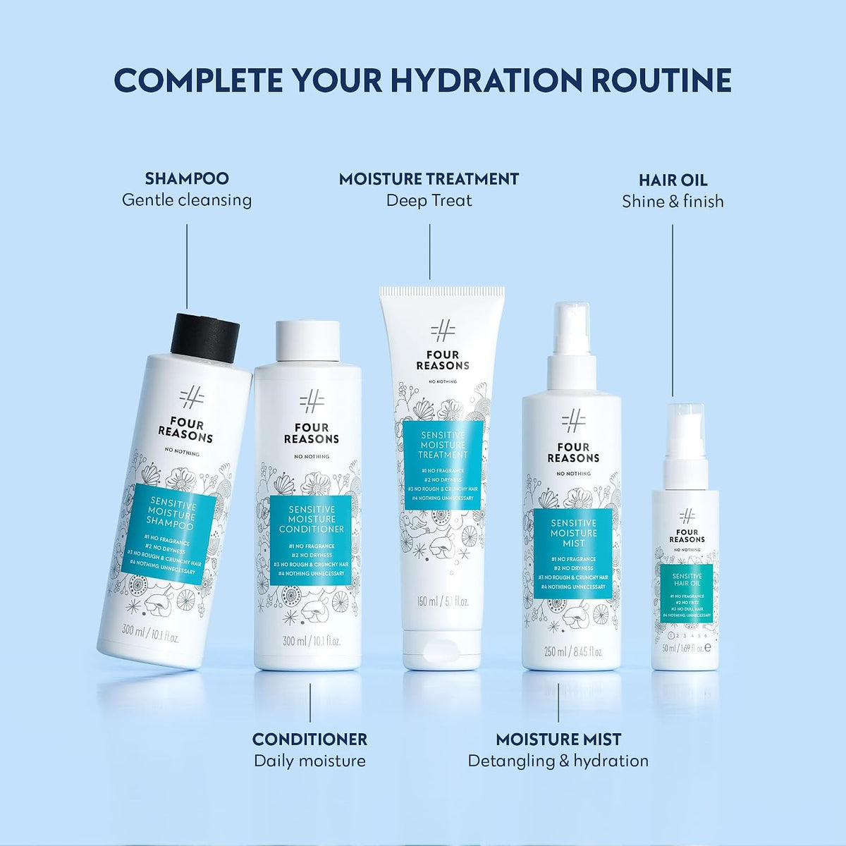 Sensitive Moisture Shampoo fp2-Sensitive Moisture Shampoo fp2