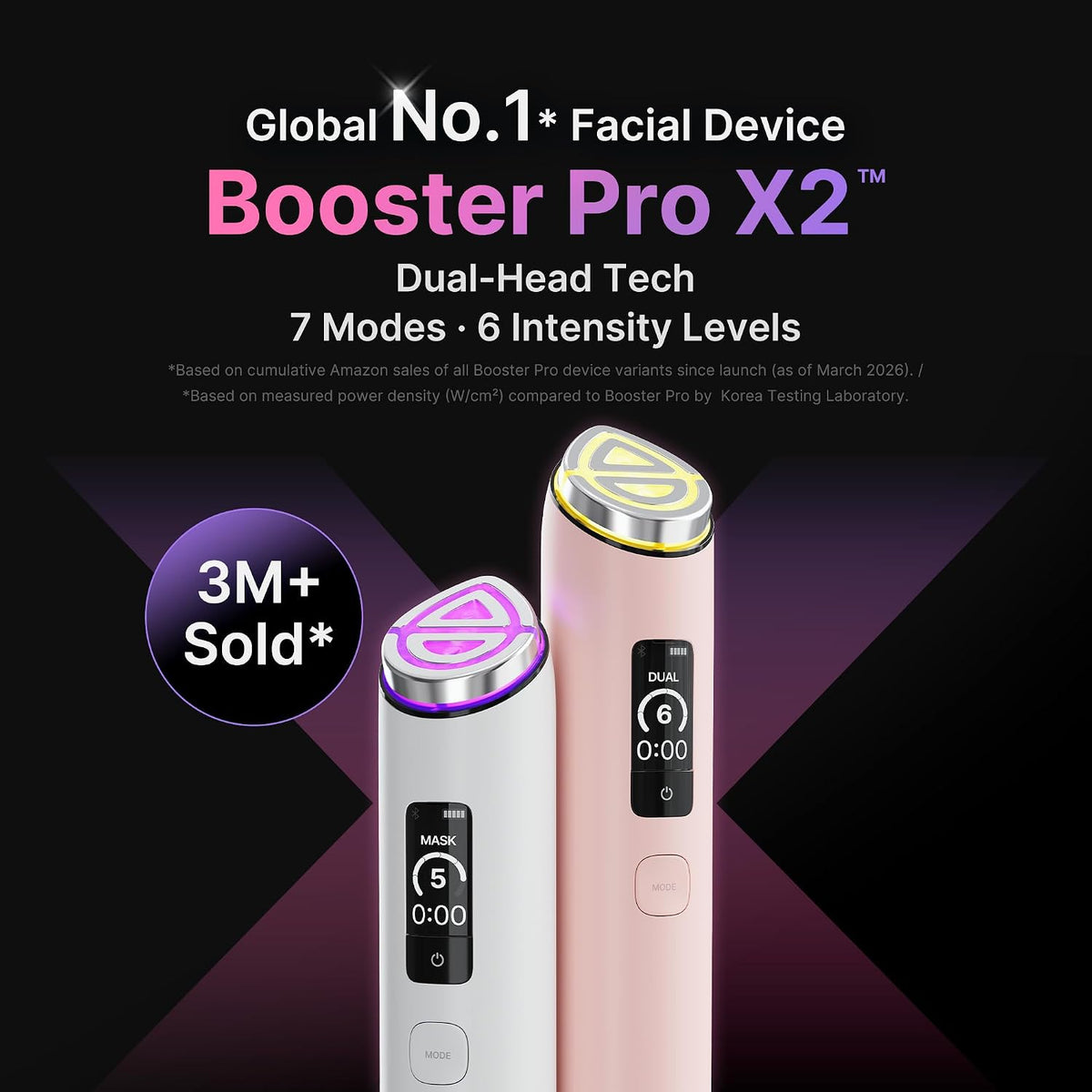 Medicube Age-R Booster Pro X2 (White)-Medicube Age-R Booster Pro X2 (White)
