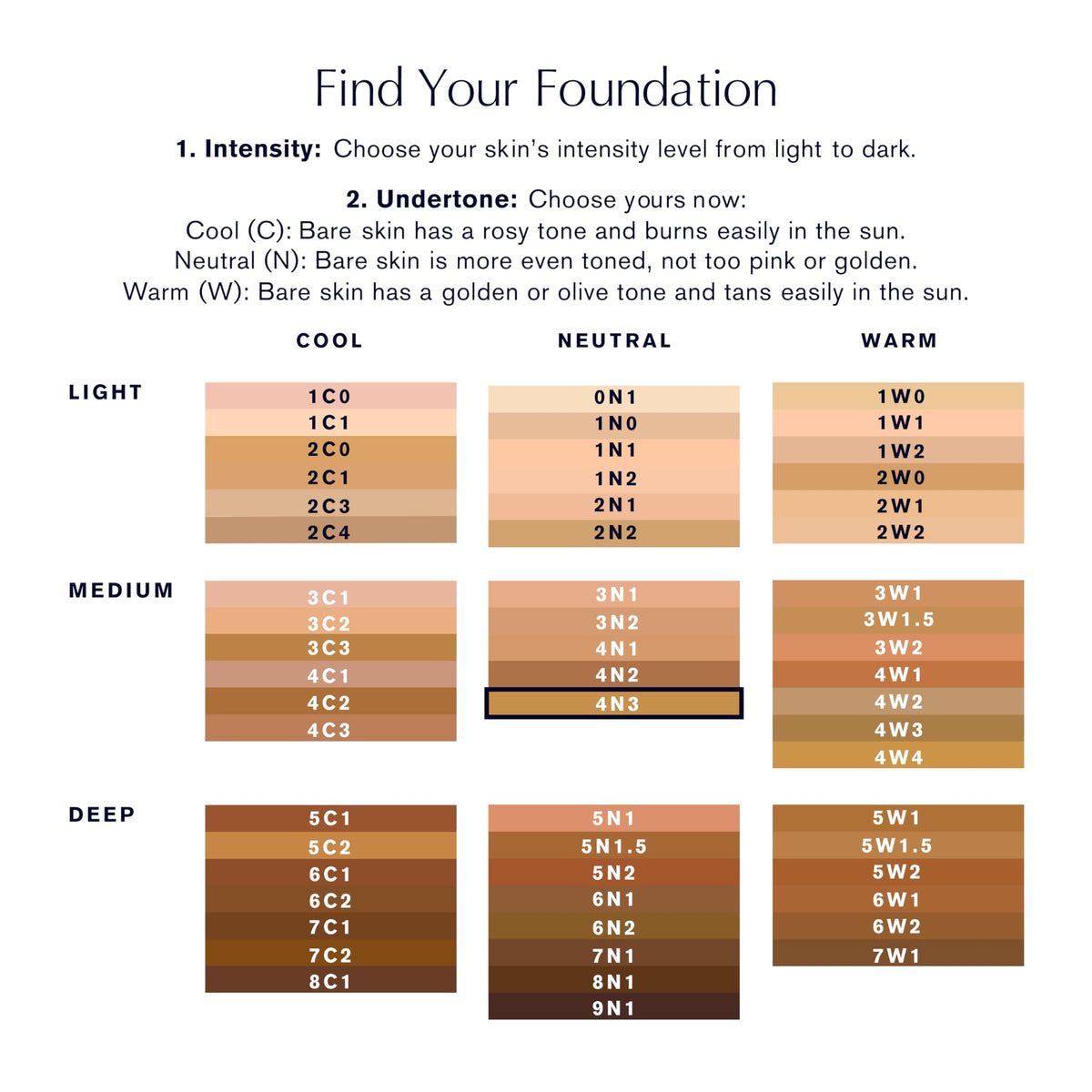Estée Lauder Double Wear Stay-in-Place Foundation Makeup-Estée Lauder Double Wear Stay-in-Place Foundation Makeup