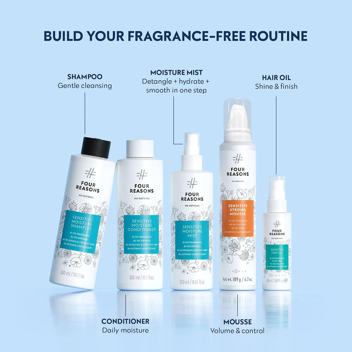 Sensitive Moisture Leave-in Mist-Sensitive Moisture Leave-in Mist