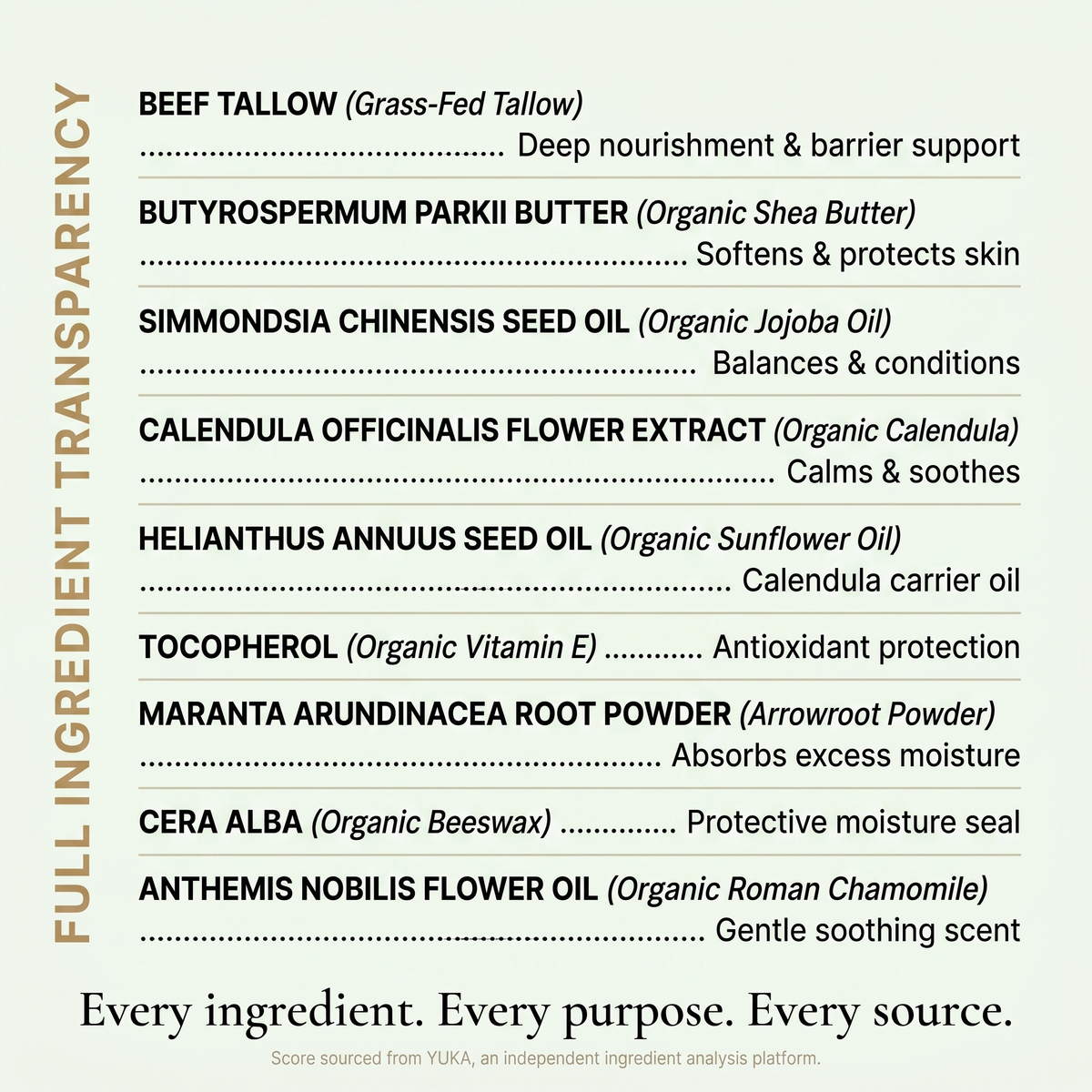 Baby & Diaper Balm — Grass-Fed Tallow, Shea & Roman Chamomile, 4 oz-Baby & Diaper Balm — Grass-Fed Tallow, Shea & Roman Chamomile, 4 oz