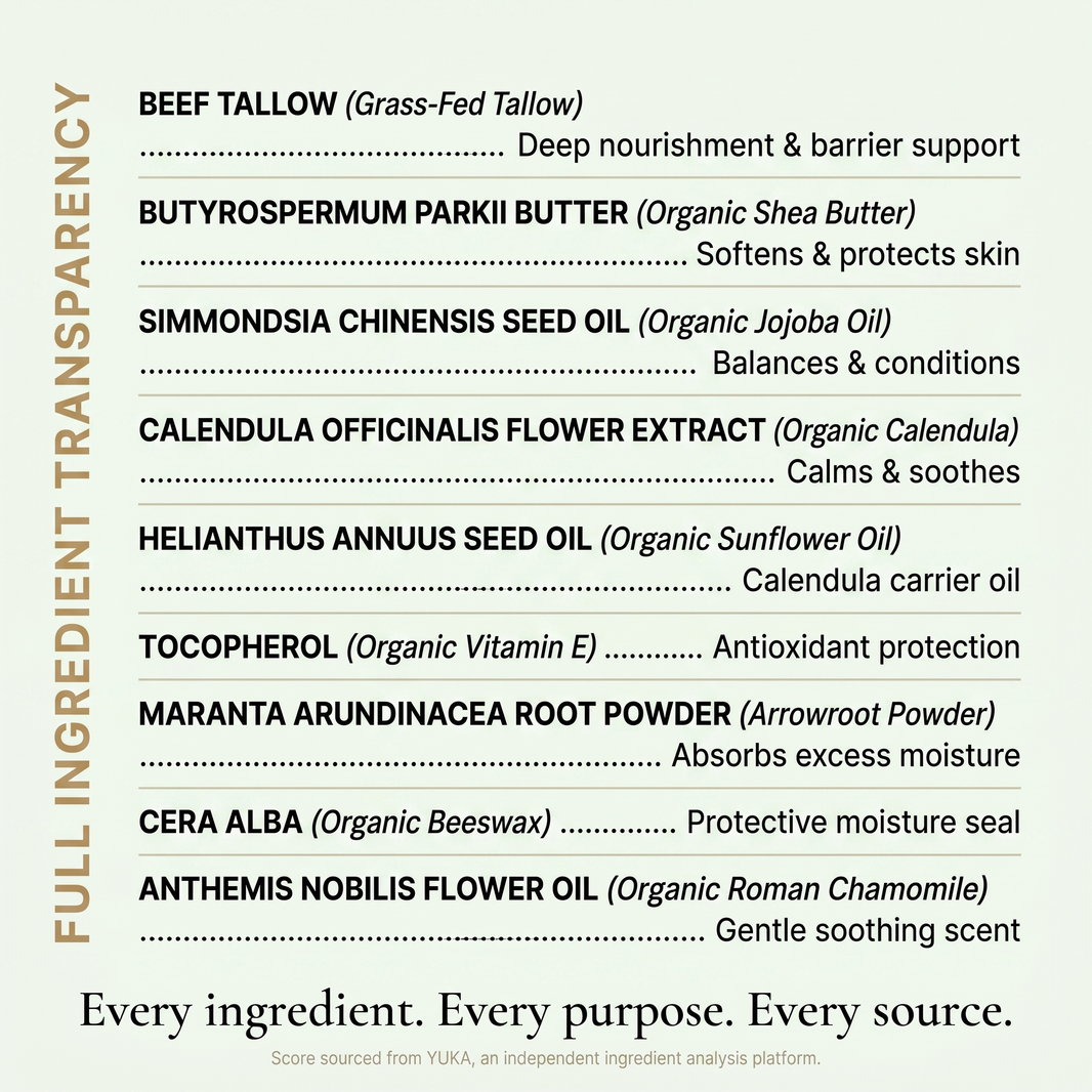 Baby & Diaper Balm — Grass-Fed Tallow, Shea & Roman Chamomile, 4 oz-Baby & Diaper Balm — Grass-Fed Tallow, Shea & Roman Chamomile, 4 oz