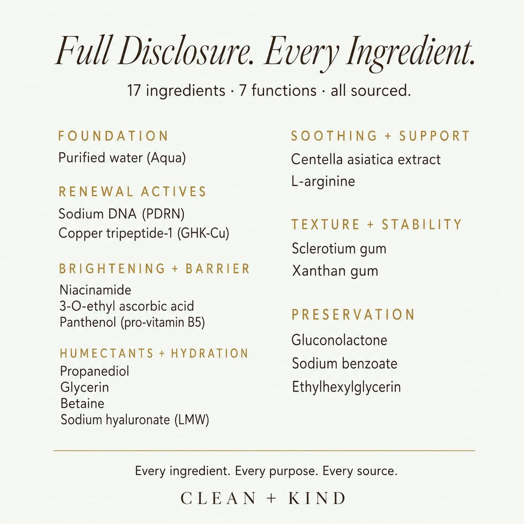 Copper Peptide Serum — GHK-Cu + PDRN Salmon DNA, 2 oz-Copper Peptide Serum — GHK-Cu + PDRN Salmon DNA, 2 oz