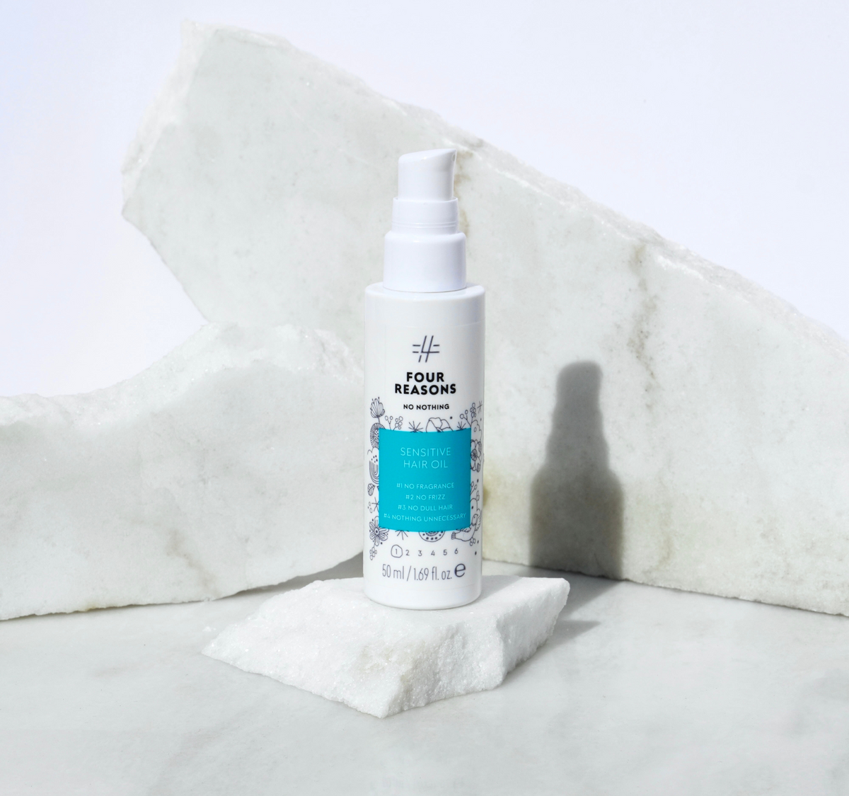 Everyday Essentials Kit-Everyday Essentials Kit