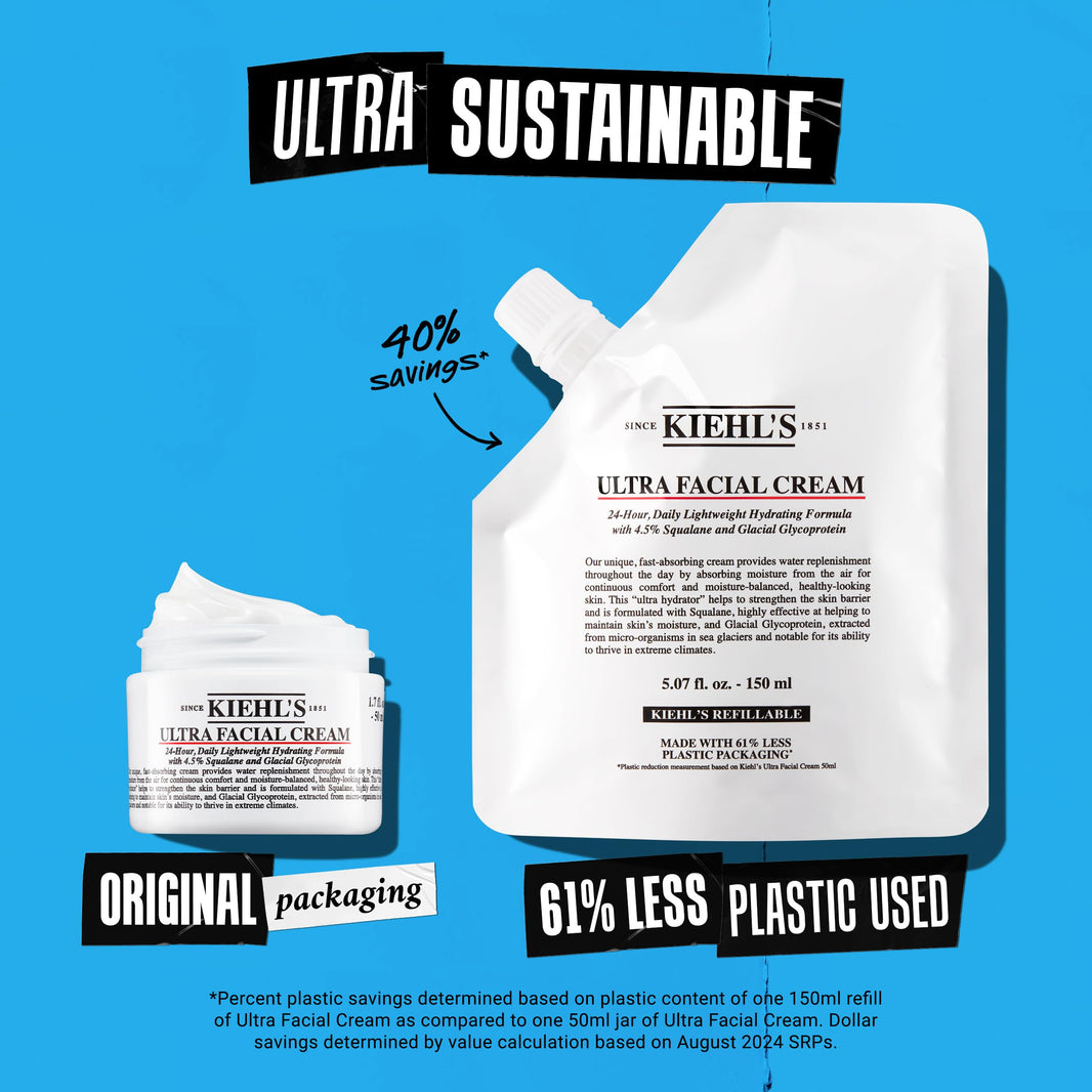 Kiehl's Ultra Facial Cream, with 4.5% Squalane to Strengthen Skin's Moisture Barrier, Skin Feels Softer and Smoother, Long-Lasting Hydration, Easy and Fast-Absorbing, Suitable for All Skin Types-Kiehl's Ultra Facial Cream, with 4.5% Squalane to Strengthen Skin's Moisture Barrier, Skin Feels Softer and Smoother, Long-Lasting Hydration, Easy and Fast-Absorbing, Suitable for All Skin Types