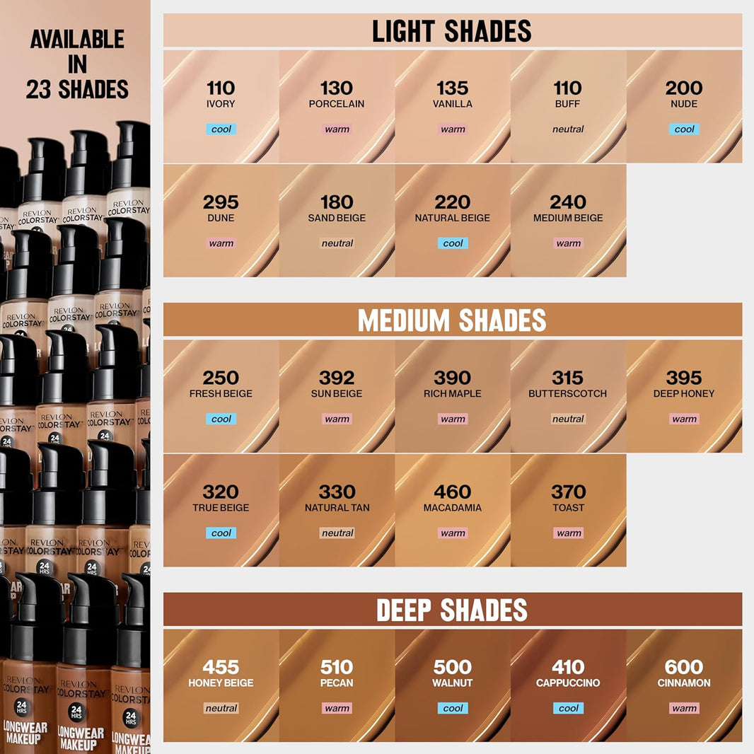 Revlon Liquid Foundation, ColorStay Face Makeup for Normal & Dry Skin, SPF 20, Longwear Medium-Full Coverage with Natural Finish, 240 Medium Beige, 1 Fl Oz-Revlon Liquid Foundation, ColorStay Face Makeup for Normal & Dry Skin, SPF 20, Longwear Medium-Full Coverage with Natural Finish, 240 Medium Beige, 1 Fl Oz