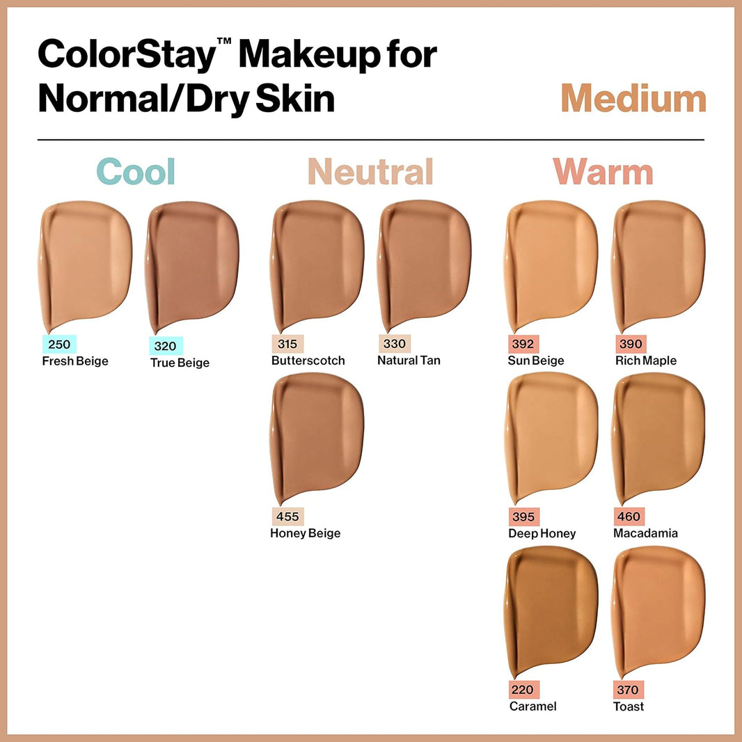 Revlon Liquid Foundation, ColorStay Face Makeup for Normal & Dry Skin, SPF 20, Longwear Medium-Full Coverage with Natural Finish, 240 Medium Beige, 1 Fl Oz-Revlon Liquid Foundation, ColorStay Face Makeup for Normal & Dry Skin, SPF 20, Longwear Medium-Full Coverage with Natural Finish, 240 Medium Beige, 1 Fl Oz