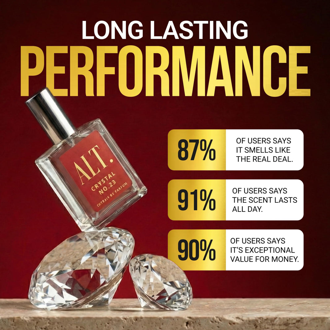 ALT. FRAGRANCES Crystal No. 23 – Inspired by Bac. Roug. 540, Unisex Perfume, Extrait de Parfum, Long Lasting Perfume for Men & Women with Jasmine, Amberwood & Cedar Notes, 60ml-ALT. FRAGRANCES Crystal No. 23 – Inspired by Bac. Roug. 540, Unisex Perfume, Extrait de Parfum, Long Lasting Perfume for Men & Women with Jasmine, Amberwood & Cedar Notes, 60ml