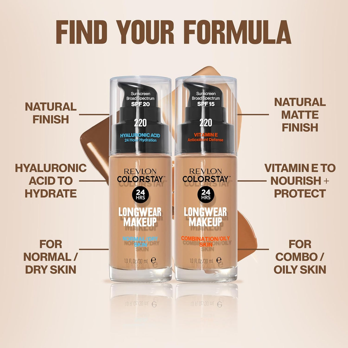 Revlon Liquid Foundation, ColorStay Face Makeup for Normal & Dry Skin, SPF 20, Longwear Medium-Full Coverage with Natural Finish, 240 Medium Beige, 1 Fl Oz-Revlon Liquid Foundation, ColorStay Face Makeup for Normal & Dry Skin, SPF 20, Longwear Medium-Full Coverage with Natural Finish, 240 Medium Beige, 1 Fl Oz