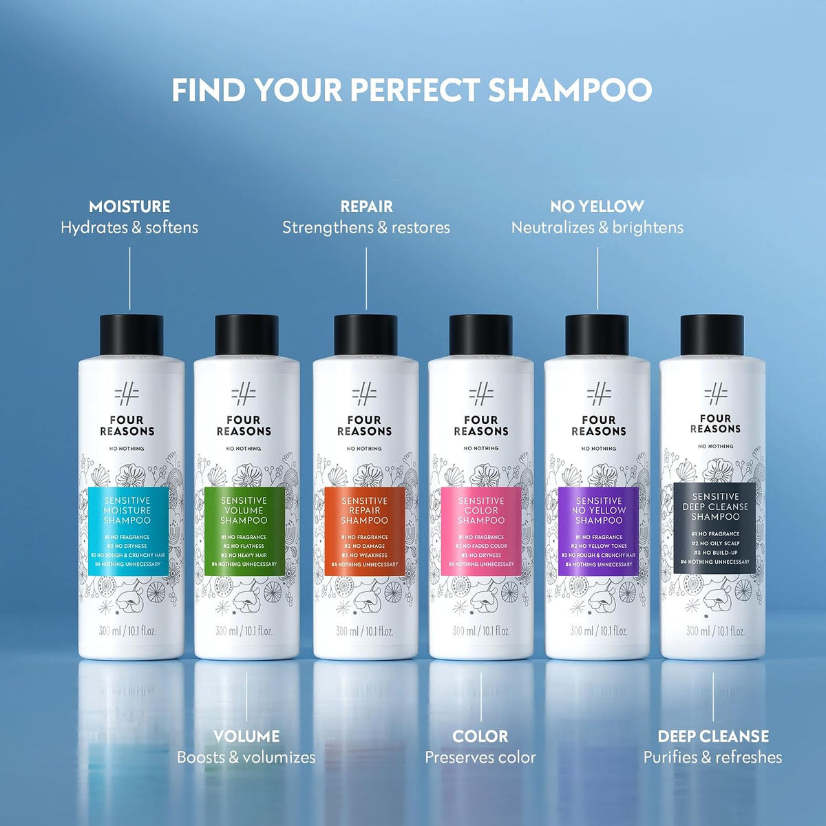 Sensitive No Yellow Shampoo-Sensitive No Yellow Shampoo