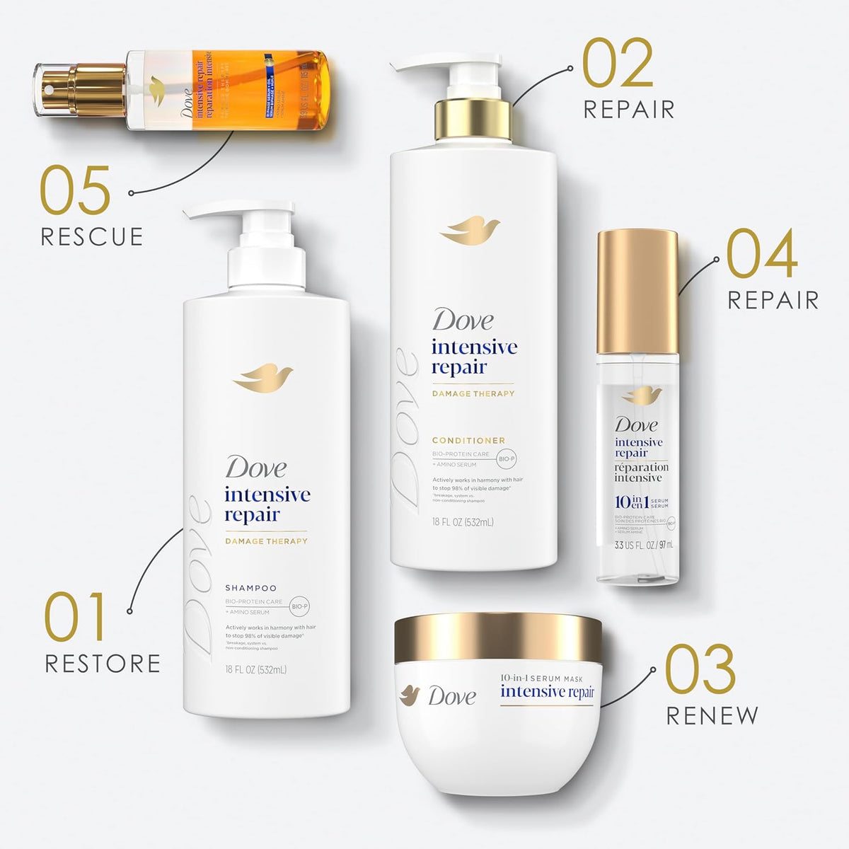 Dove Hair Intensive Repair 10in1 Serum Mask for Damaged Hair with Bio-Protein Care Technology and Amino Serum 9.2 fl oz-Dove Hair Intensive Repair 10in1 Serum Mask for Damaged Hair with Bio-Protein Care Technology and Amino Serum 9.2 fl oz