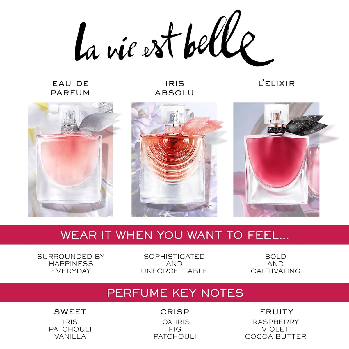 Lancôme La Vie Est Belle Eau de Parfum - Long Lasting Fragrance with Notes of Iris, Earthy Patchouli, Warm Vanilla & Spun Sugar - Floral & Sweet Women's Perfume-Lancôme La Vie Est Belle Eau de Parfum - Long Lasting Fragrance with Notes of Iris, Earthy Patchouli, Warm Vanilla & Spun Sugar - Floral & Sweet Women's Perfume
