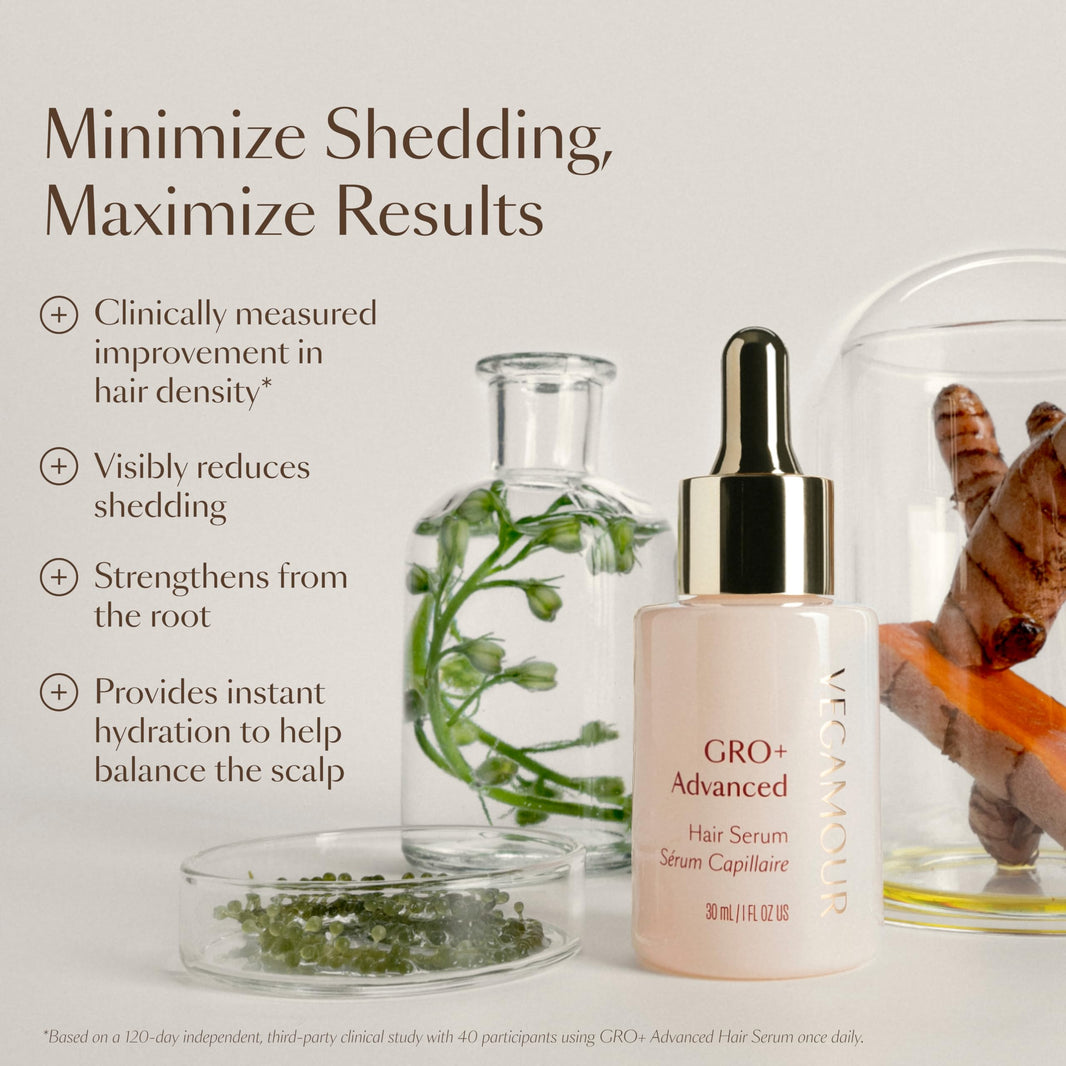VEGAMOUR GRO+ Advanced Hair Serum | Improves Hair Density, Reduces Shedding and Promotes a Balanced Scalp | For Severe Signs of Thinning | Formulated Without Fragrance, Vegan, Cruelty-Free-VEGAMOUR GRO+ Advanced Hair Serum | Improves Hair Density, Reduces Shedding and Promotes a Balanced Scalp | For Severe Signs of Thinning | Formulated Without Fragrance, Vegan, Cruelty-Free