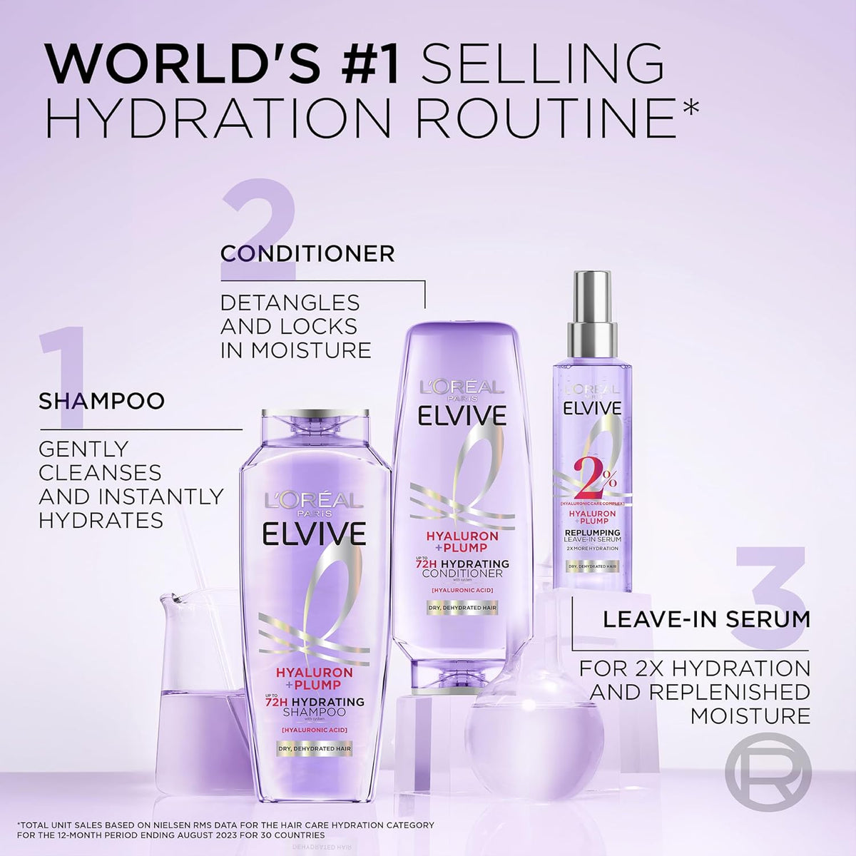 L'Oreal Paris Elvive Hyaluron Plump Moisture Plump Hair Serum for Dehydrated, Dry Hair with Hyaluronic Acid Care Complex, Paraben-Free, 4.4 Fl Oz-L'Oreal Paris Elvive Hyaluron Plump Moisture Plump Hair Serum for Dehydrated, Dry Hair with Hyaluronic Acid Care Complex, Paraben-Free, 4.4 Fl Oz