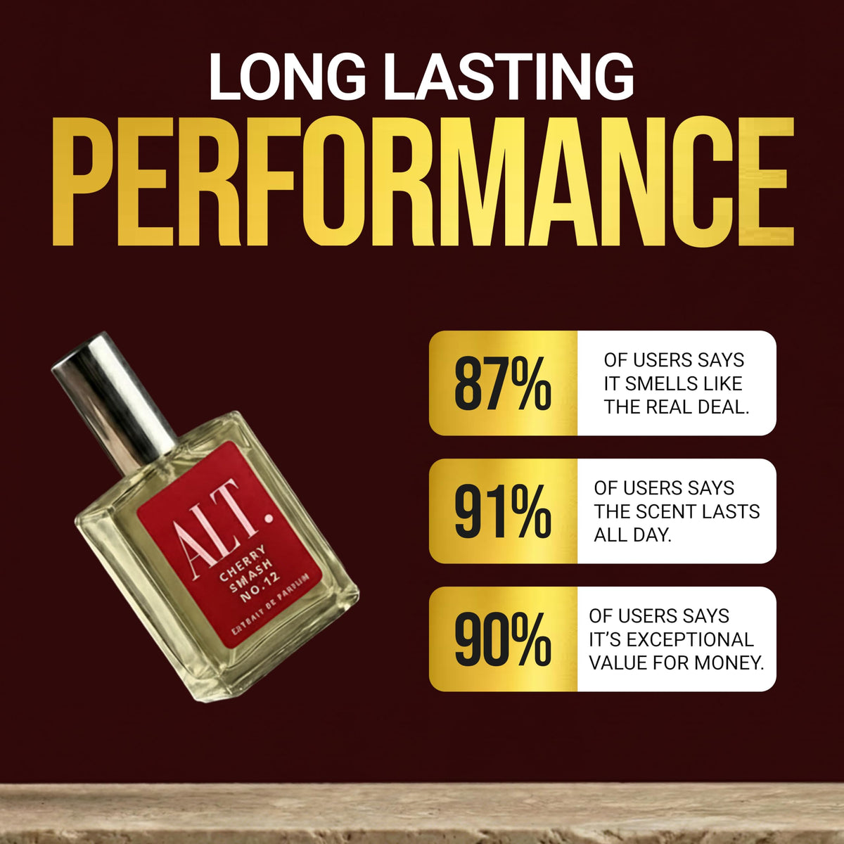 ALT. FRAGRANCES Cherry Smash No. 12, Inspired by Lost Chery Perfume for Women & Men, Unisex Perfume, Extrait de Parfum, Long Lasting Scent, 60ml-ALT. FRAGRANCES Cherry Smash No. 12, Inspired by Lost Chery Perfume for Women & Men, Unisex Perfume, Extrait de Parfum, Long Lasting Scent, 60ml