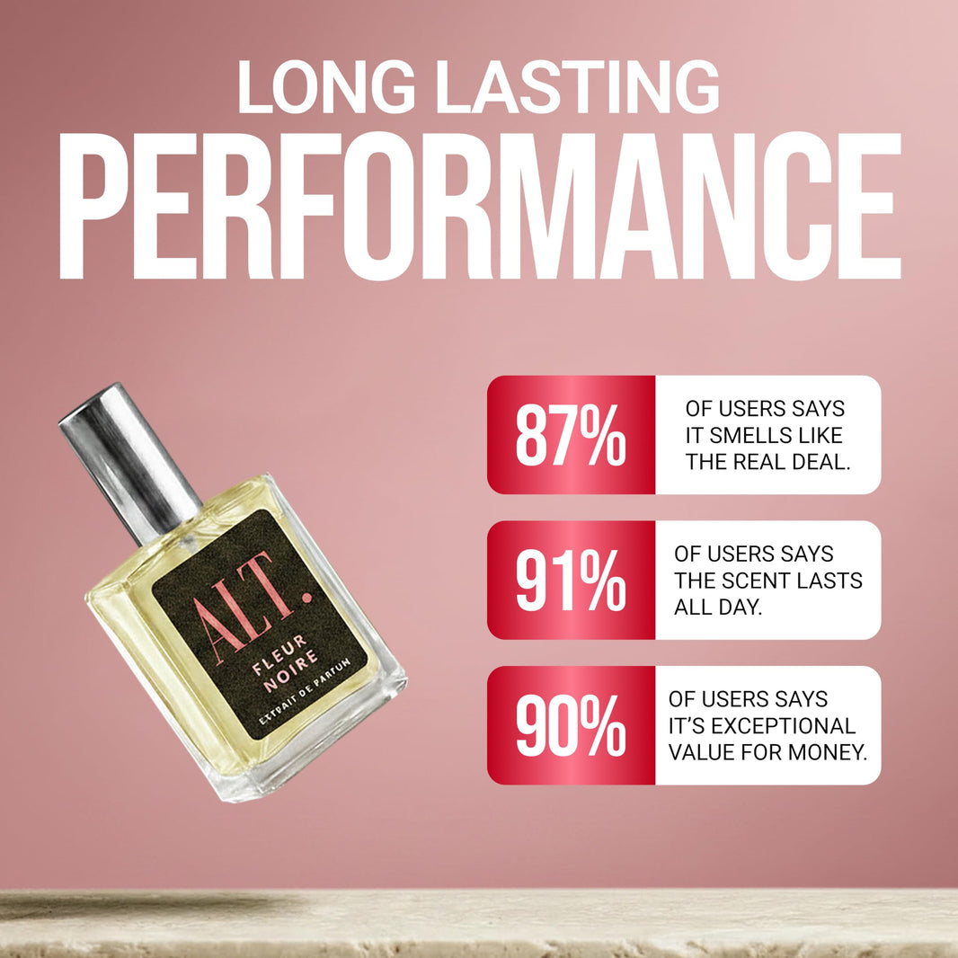 ALT. FRAGRANCES Crystal No. 23 – Inspired by Bac. Roug. 540, Unisex Perfume, Extrait de Parfum, Long Lasting Perfume for Men & Women with Jasmine, Amberwood & Cedar Notes, 60ml-ALT. FRAGRANCES Crystal No. 23 – Inspired by Bac. Roug. 540, Unisex Perfume, Extrait de Parfum, Long Lasting Perfume for Men & Women with Jasmine, Amberwood & Cedar Notes, 60ml