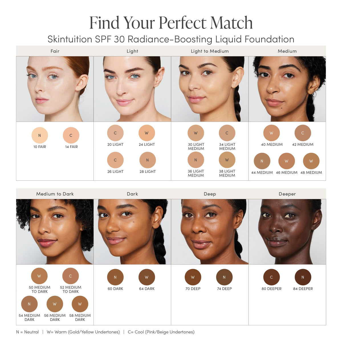 jane iredale Skintuition SPF 30 Radiance-Boosting Liquid Foundation, Perfects and Protects Skin, Medium Coverage, Natural Finish, Vegan, Cruelty-Free-jane iredale Skintuition SPF 30 Radiance-Boosting Liquid Foundation, Perfects and Protects Skin, Medium Coverage, Natural Finish, Vegan, Cruelty-Free