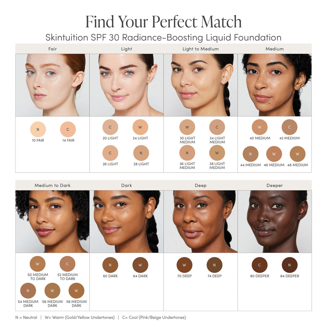 jane iredale Skintuition SPF 30 Radiance-Boosting Liquid Foundation, Perfects and Protects Skin, Medium Coverage, Natural Finish, Vegan, Cruelty-Free-jane iredale Skintuition SPF 30 Radiance-Boosting Liquid Foundation, Perfects and Protects Skin, Medium Coverage, Natural Finish, Vegan, Cruelty-Free