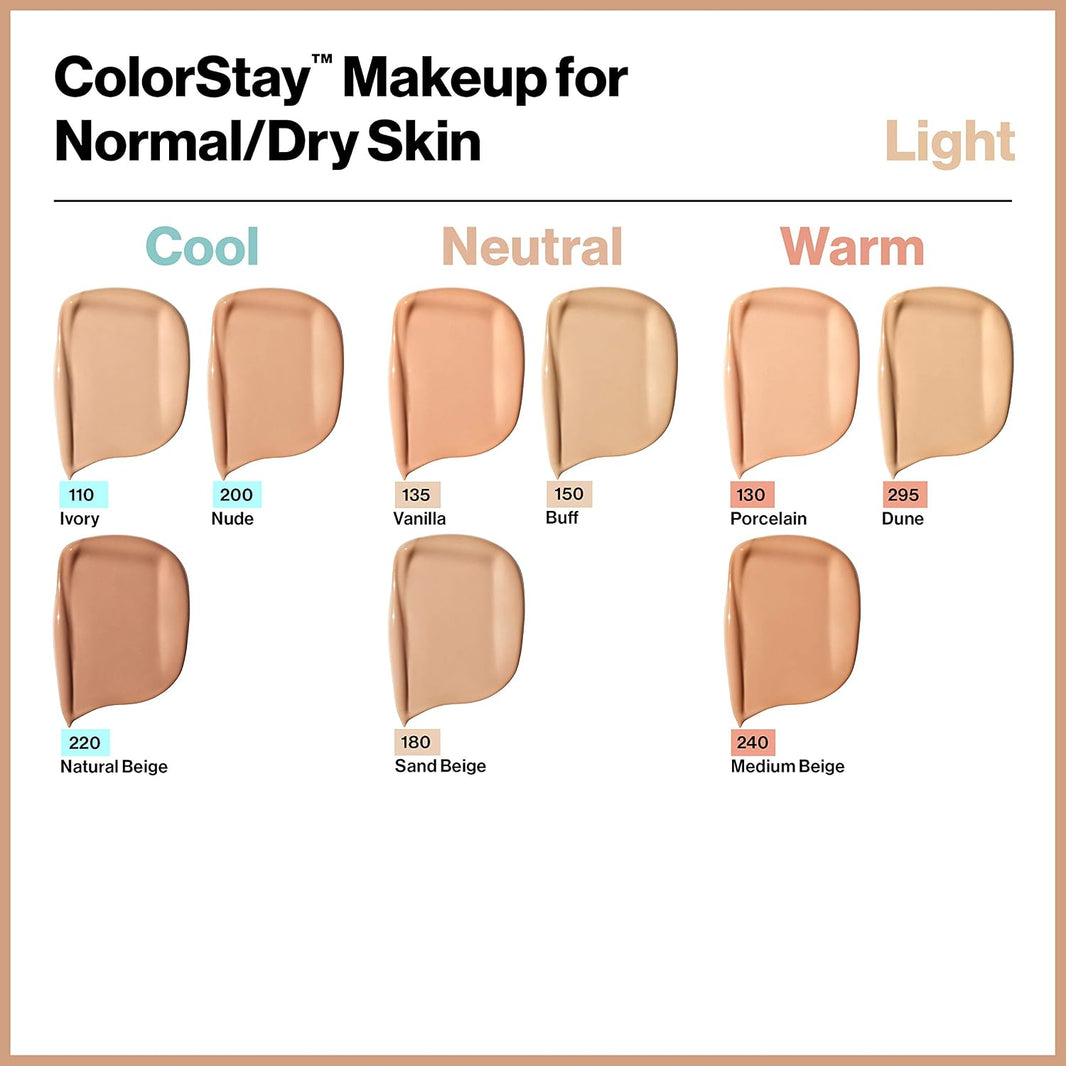 Revlon Liquid Foundation, ColorStay Face Makeup for Normal & Dry Skin, SPF 20, Longwear Medium-Full Coverage with Natural Finish, 240 Medium Beige, 1 Fl Oz-Revlon Liquid Foundation, ColorStay Face Makeup for Normal & Dry Skin, SPF 20, Longwear Medium-Full Coverage with Natural Finish, 240 Medium Beige, 1 Fl Oz
