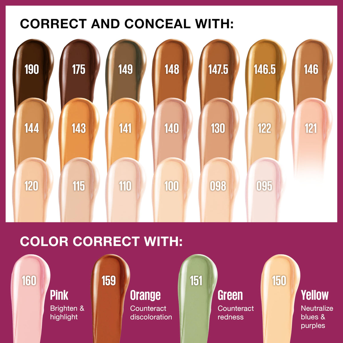 Maybelline Instant Age Rewind Eraser Dark Circles Treatment Multi-Use Concealer, 110, 1 Count (Packaging May Vary)-Maybelline Instant Age Rewind Eraser Dark Circles Treatment Multi-Use Concealer, 110, 1 Count (Packaging May Vary)