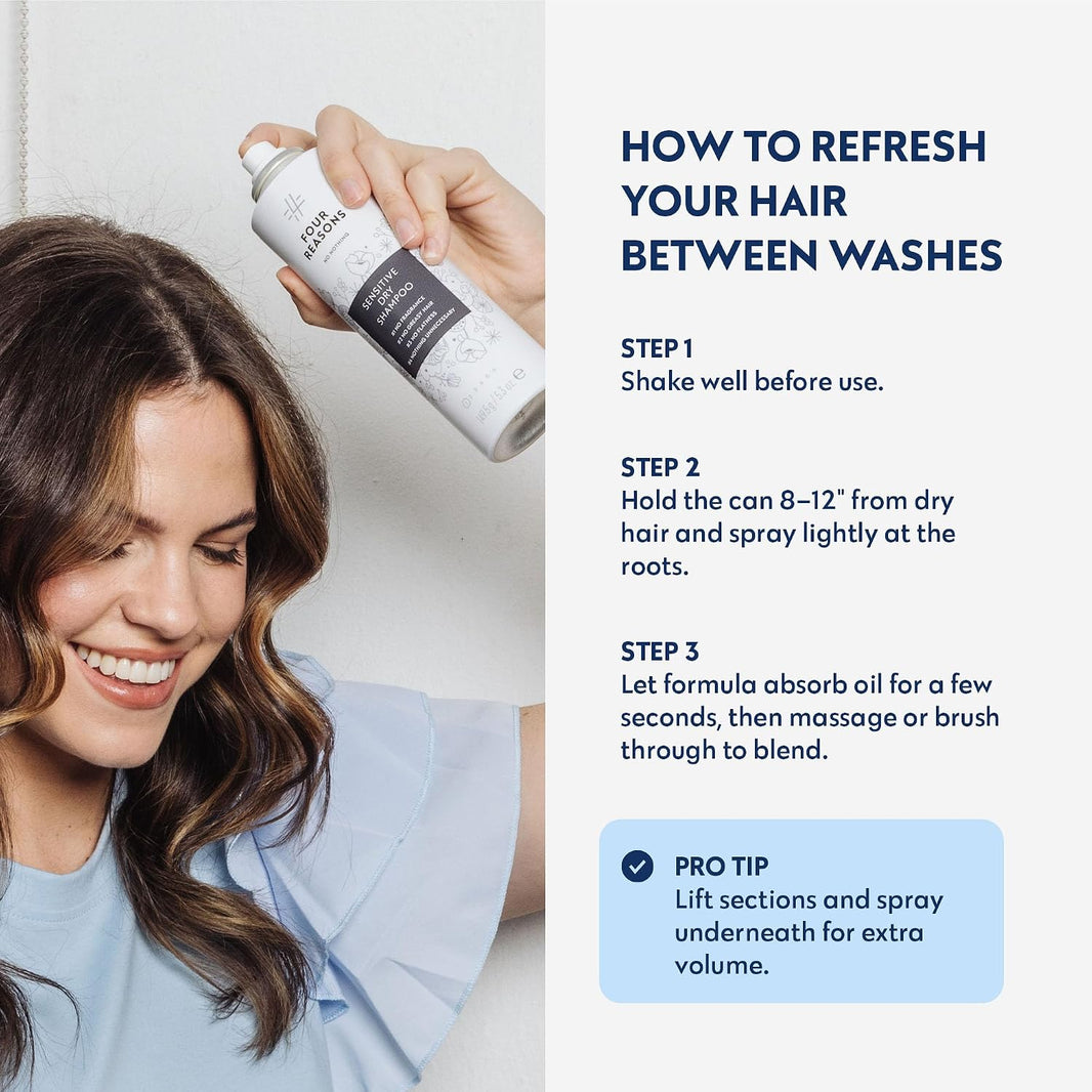 Sensitive Dry Shampoo-Sensitive Dry Shampoo