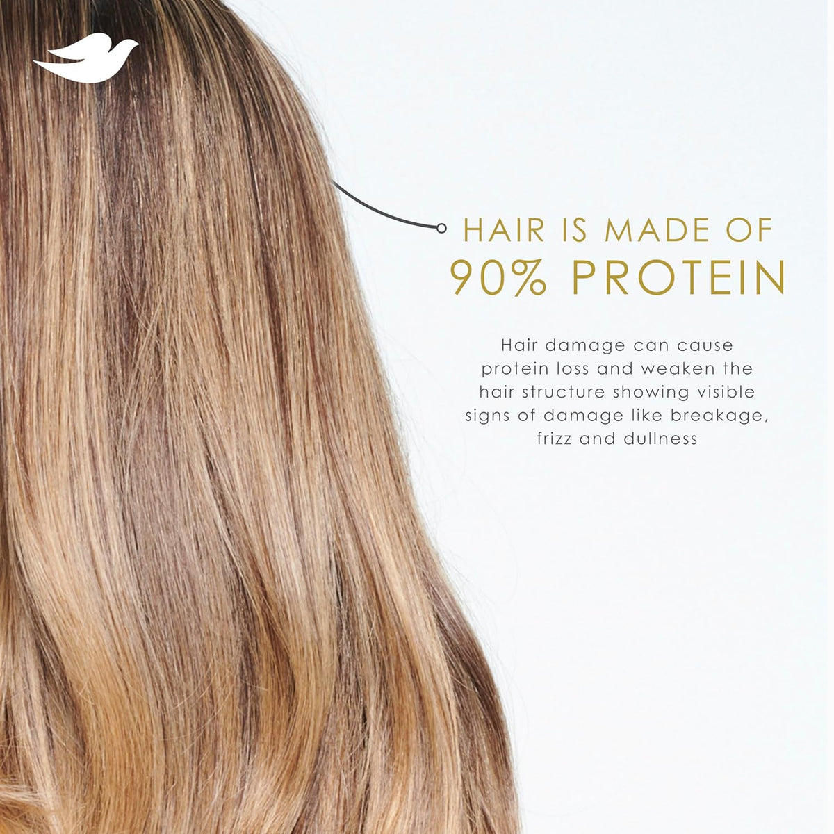 Dove Hair Intensive Repair 10in1 Serum Mask for Damaged Hair with Bio-Protein Care Technology and Amino Serum 9.2 fl oz-Dove Hair Intensive Repair 10in1 Serum Mask for Damaged Hair with Bio-Protein Care Technology and Amino Serum 9.2 fl oz