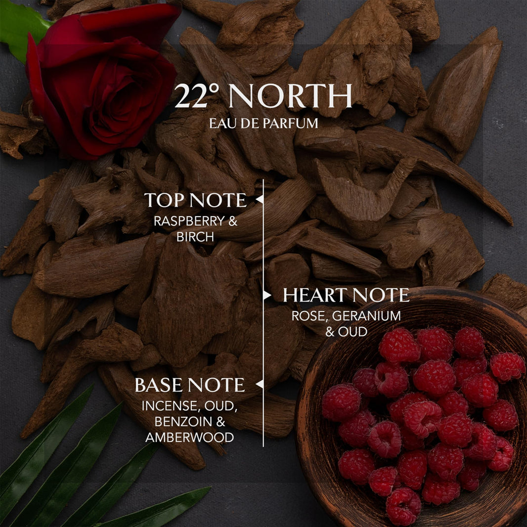 EMBAROUGE 22° North Eau De Parfum | Long Lasting Luxury Perfume for Men & Women | Inspired by French Perfumery | 100ml-EMBAROUGE 22° North Eau De Parfum | Long Lasting Luxury Perfume for Men & Women | Inspired by French Perfumery | 100ml