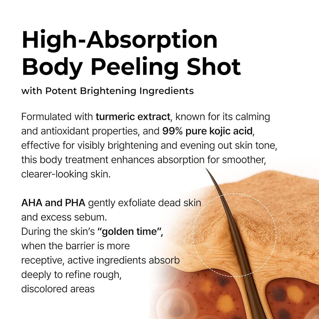 Dr. Melaxin Peel Shot Exfoliating Kojic Acid Turmeric Spray-Dr. Melaxin Peel Shot Exfoliating Kojic Acid Turmeric Spray