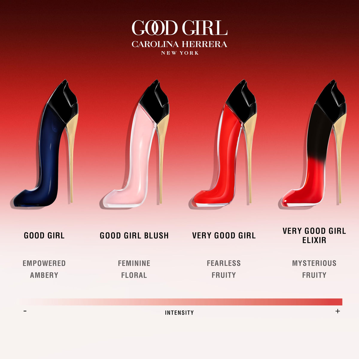 Carolina Herrera Good Girl Blush for Women - 2.7 oz EDP Spray-Carolina Herrera Good Girl Blush for Women - 2.7 oz EDP Spray