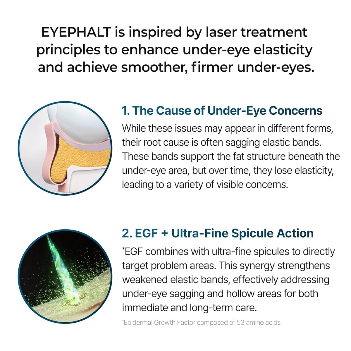 Dr. Melaxin Eyephalt Eyebag Cream-Dr. Melaxin Eyephalt Eyebag Cream