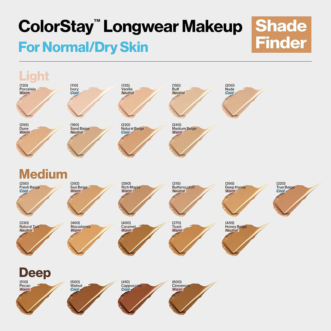 Revlon Liquid Foundation, ColorStay Face Makeup for Normal & Dry Skin, SPF 20, Longwear Medium-Full Coverage with Natural Finish, 240 Medium Beige, 1 Fl Oz-Revlon Liquid Foundation, ColorStay Face Makeup for Normal & Dry Skin, SPF 20, Longwear Medium-Full Coverage with Natural Finish, 240 Medium Beige, 1 Fl Oz