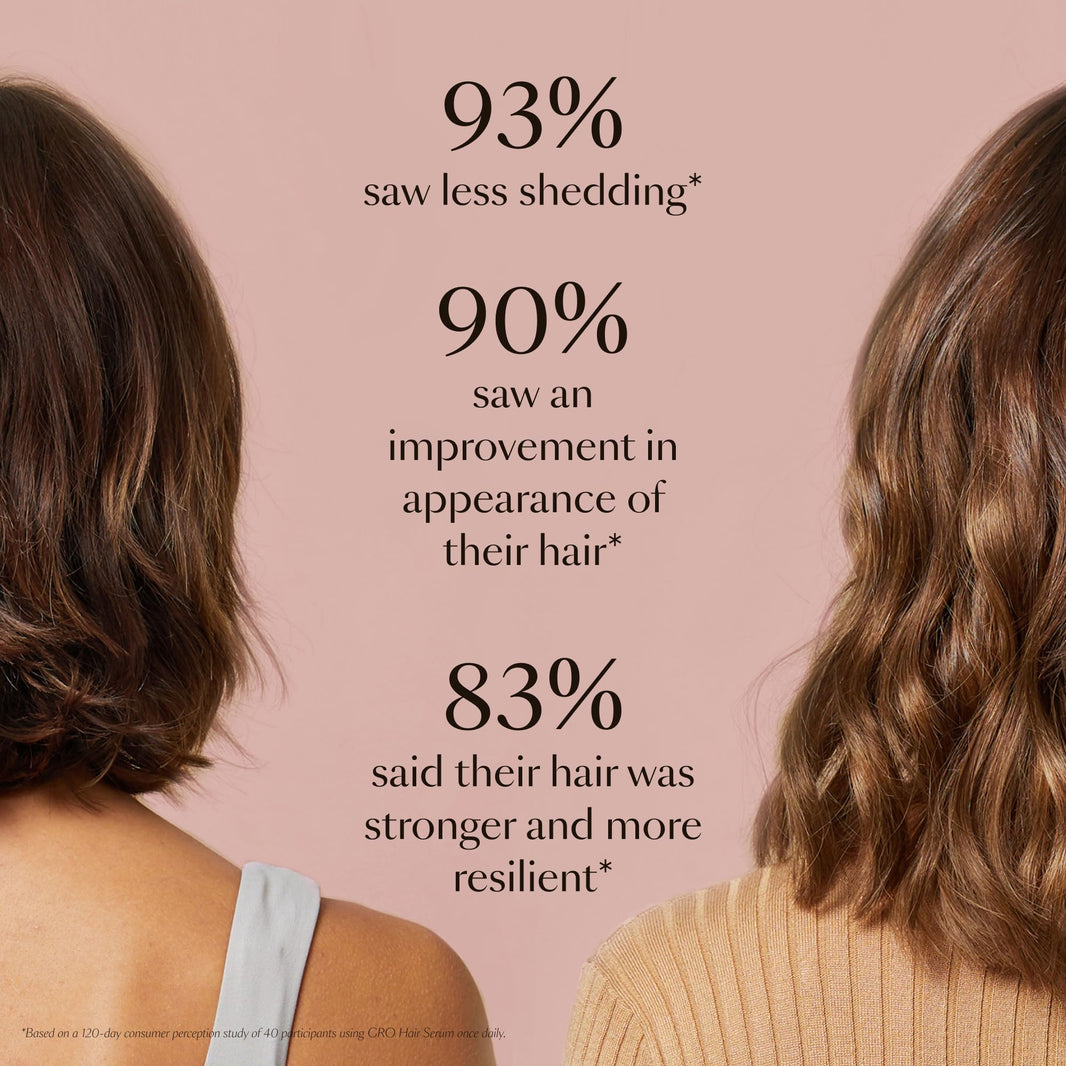 VEGAMOUR GRO Hair Serum for Hair Thinning & Shedding, Thicker Fuller Looking Hair In As Soon As 90 Days, Non Oily, Bergamot Scent, Vegan & Cruelty Free-VEGAMOUR GRO Hair Serum for Hair Thinning & Shedding, Thicker Fuller Looking Hair In As Soon As 90 Days, Non Oily, Bergamot Scent, Vegan & Cruelty Free