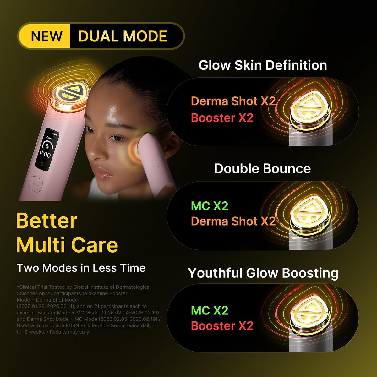 Medicube Age-R Booster Pro X2 (White)-Medicube Age-R Booster Pro X2 (White)