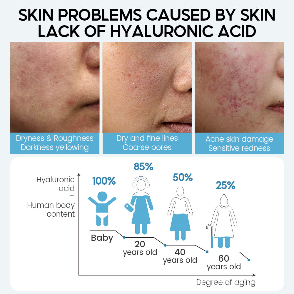 Hyaluronic Acid Face Serum Anti-Aging Shrink Pore Whitening Moisturizing Face Cream Dry Skin Care-451b5e9520c971b044654ac51384f219