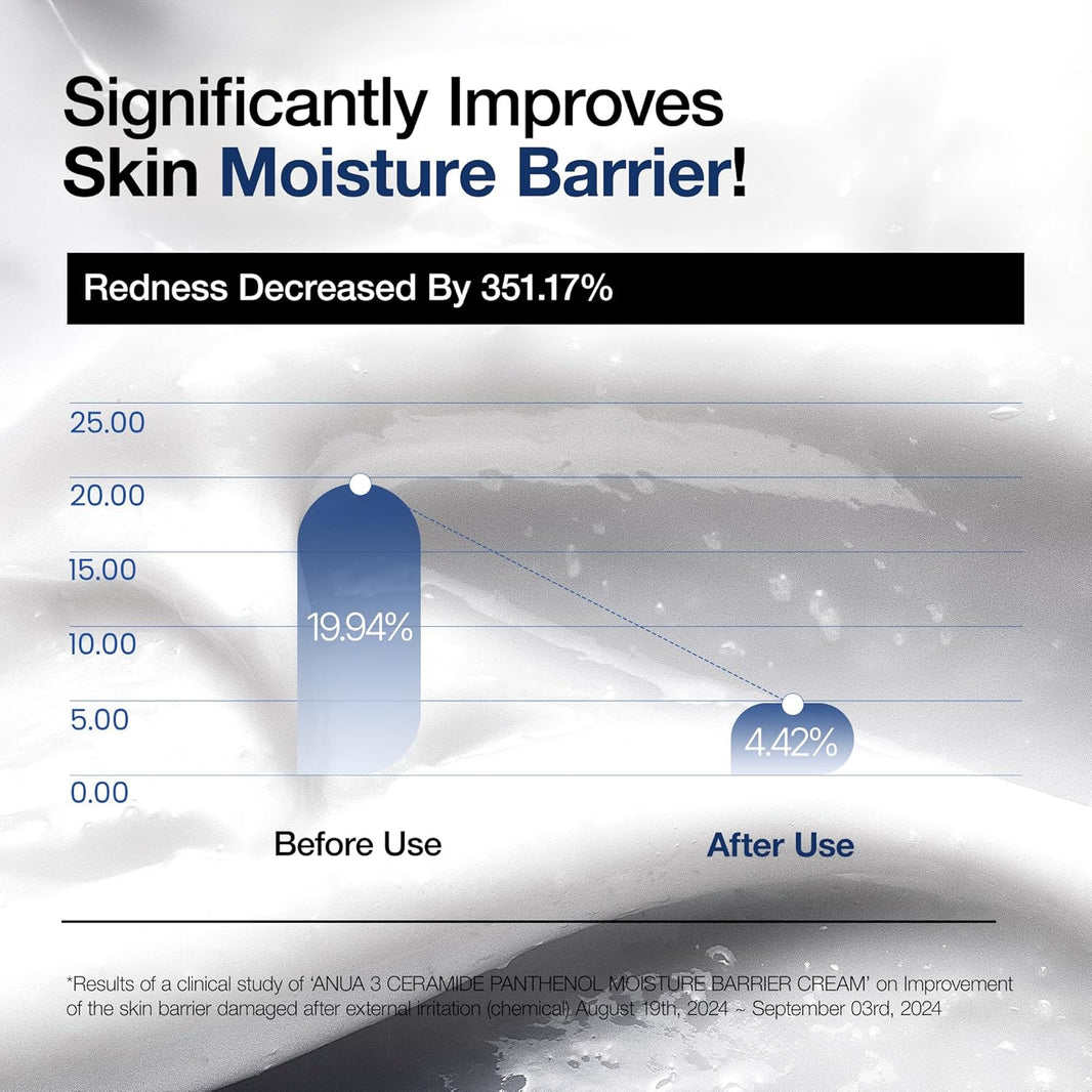 ANUA 3+ Ceramide Panthenol Moisture Barrier Cream-ANUA 3+ Ceramide Panthenol Moisture Barrier Cream