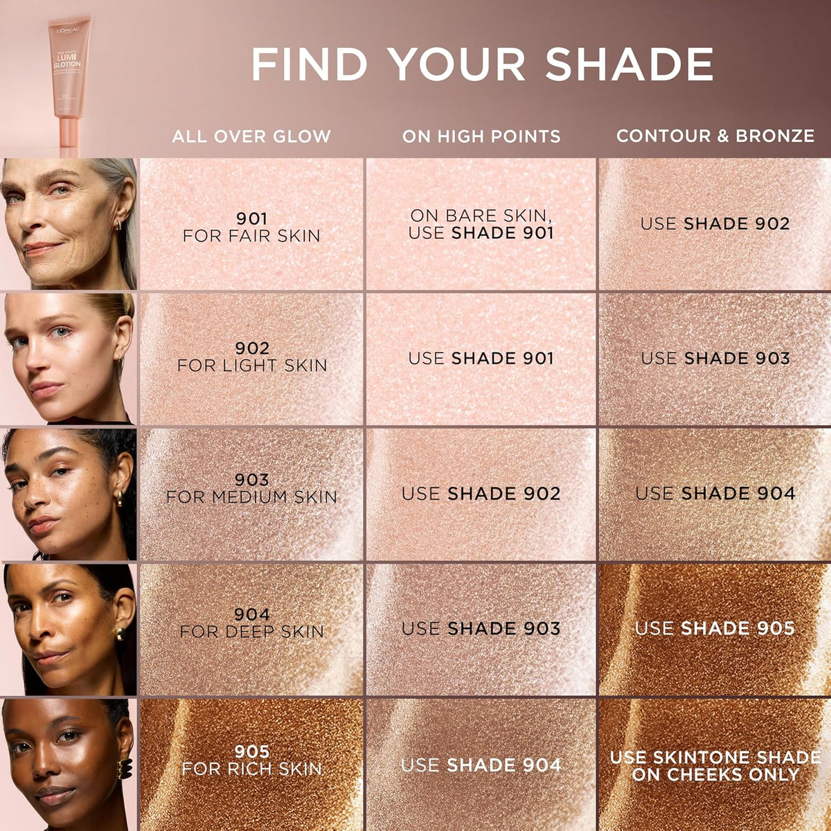 L'Oreal Paris Makeup True Match Lumi Glotion, Natural Glow Enhancer, Illuminator Highlighter, Bronzing Drops For a Sun-Kissed Glow, 903 Medium-L'Oreal Paris Makeup True Match Lumi Glotion, Natural Glow Enhancer, Illuminator Highlighter, Bronzing Drops For a Sun-Kissed Glow, 903 Medium